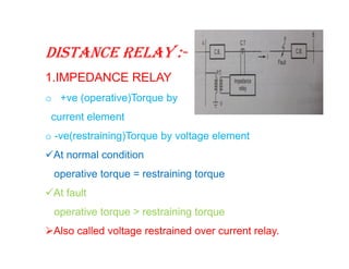 Distance relay :-
1.IMPEDANCE RELAY
o +ve (operative)Torque by
current element
o -ve(restraining)Torque by voltage element
At normal condition
operative torque = restraining torque
At fault
operative torque > restraining torque
Also called voltage restrained over current relay.
Distance relay :-
1.IMPEDANCE RELAY
o +ve (operative)Torque by
current element
o -ve(restraining)Torque by voltage element
At normal condition
operative torque = restraining torque
At fault
operative torque > restraining torque
Also called voltage restrained over current relay.
 