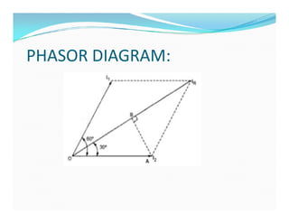 PHASOR DIAGRAM:
 