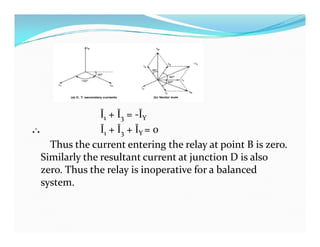 Ī1 + Ī3 = -ĪY
... Ī1 + Ī3 + ĪY = 0
Thus the current entering the relay at point B is zero.
Similarly the resultant current at junction D is also
zero. Thus the relay is inoperative for a balanced
system.
Ī1 + Ī3 = -ĪY
... Ī1 + Ī3 + ĪY = 0
Thus the current entering the relay at point B is zero.
Similarly the resultant current at junction D is also
zero. Thus the relay is inoperative for a balanced
system.
 
