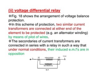 (ii) voltage differential relay
Fig. 18 shows the arrangement of voltage balance
protection.
In this scheme of protection, two similar current
transformers are connected at either end of the
element to be protected (e.g. an alternator winding)
by means of pilot of wires.
The secondaries of current transformers are
connected in series with a relay in such a way that
under normal conditions, their induced e.m.f’s are in
opposition
Fig. 18 shows the arrangement of voltage balance
protection.
In this scheme of protection, two similar current
transformers are connected at either end of the
element to be protected (e.g. an alternator winding)
by means of pilot of wires.
The secondaries of current transformers are
connected in series with a relay in such a way that
under normal conditions, their induced e.m.f’s are in
opposition
 