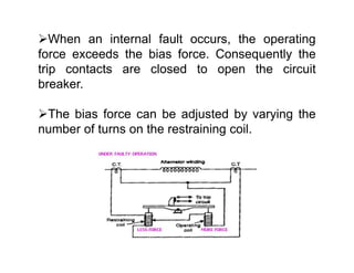 When an internal fault occurs, the operating
force exceeds the bias force. Consequently the
trip contacts are closed to open the circuit
breaker.
The bias force can be adjusted by varying the
number of turns on the restraining coil.
 
