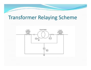 Transformer Relaying Scheme
 