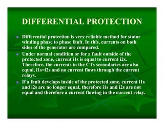 DIFFERENTIAL PROTECTIONDIFFERENTIAL PROTECTION
 Differential protection is very reliable method for statorDifferential protection is very reliable method for stator
winding phase to phase fault. In this, currents on bothwinding phase to phase fault. In this, currents on both
sides of the generator are compared.sides of the generator are compared.
 Under normal condition or for a fault outside of theUnder normal condition or for a fault outside of the
protected zone, current i1s is equal to current i2s.protected zone, current i1s is equal to current i2s.
Therefore, the currents in the CTs secondaries are alsoTherefore, the currents in the CTs secondaries are also
equal, i1s=i2s and no current flows through the currentequal, i1s=i2s and no current flows through the current
relays.relays.
 If a fault develops inside of the protected zone, current i1sIf a fault develops inside of the protected zone, current i1s
and i2s are no longer equal, therefore i1s and i2s are notand i2s are no longer equal, therefore i1s and i2s are not
equal and therefore a current flowing in the current relay.equal and therefore a current flowing in the current relay.
 Differential protection is very reliable method for statorDifferential protection is very reliable method for stator
winding phase to phase fault. In this, currents on bothwinding phase to phase fault. In this, currents on both
sides of the generator are compared.sides of the generator are compared.
 Under normal condition or for a fault outside of theUnder normal condition or for a fault outside of the
protected zone, current i1s is equal to current i2s.protected zone, current i1s is equal to current i2s.
Therefore, the currents in the CTs secondaries are alsoTherefore, the currents in the CTs secondaries are also
equal, i1s=i2s and no current flows through the currentequal, i1s=i2s and no current flows through the current
relays.relays.
 If a fault develops inside of the protected zone, current i1sIf a fault develops inside of the protected zone, current i1s
and i2s are no longer equal, therefore i1s and i2s are notand i2s are no longer equal, therefore i1s and i2s are not
equal and therefore a current flowing in the current relay.equal and therefore a current flowing in the current relay.
 