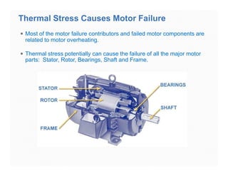 Thermal Stress Causes Motor Failure
 Most of the motor failure contributors and failed motor components are
related to motor overheating.
 Thermal stress potentially can cause the failure of all the major motor
parts: Stator, Rotor, Bearings, Shaft and Frame.
 