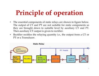 Principle of operation
• The essential components of static relays are shown in figure below.
The output of CT and PT are not suitable for static components so
they are brought down to suitable level by auxiliary CT and PT.
Then auxiliary CT output is given to rectifier.
• Rectifier rectifies the relaying quantity i.e., the output from a CT or
PT or a Transducer.
• The essential components of static relays are shown in figure below.
The output of CT and PT are not suitable for static components so
they are brought down to suitable level by auxiliary CT and PT.
Then auxiliary CT output is given to rectifier.
• Rectifier rectifies the relaying quantity i.e., the output from a CT or
PT or a Transducer.
5
 