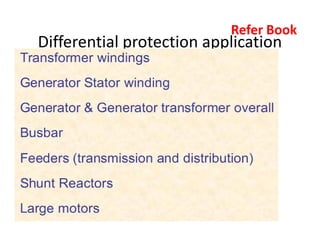 Differential protection application
Refer Book
 