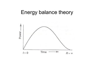 Energy balance theory
 