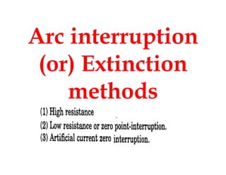 Arc interruption
(or) Extinction
methods
Arc interruption
(or) Extinction
methods
 