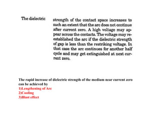 The rapid increase of dielectric strength of the medium near current zero
can be achieved by
1)Lengthening of Arc
2)Cooling
3)Blast effect
 