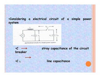 •Considering a electrical circuit of a simple power
system
•C stray capacitance of the circuit
breaker
•C L line capacitance
 