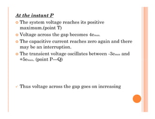 At the instant P
 The system voltage reaches its positive
maximum.(point T)
 Voltage across the gap becomes 4emax.
 The capacitive current reaches zero again and there
may be an interruption.
 The transient voltage oscillates between -3emax and
+5emax. (point P—Q)
 Thus voltage across the gap goes on increasing
At the instant P
 The system voltage reaches its positive
maximum.(point T)
 Voltage across the gap becomes 4emax.
 The capacitive current reaches zero again and there
may be an interruption.
 The transient voltage oscillates between -3emax and
+5emax. (point P—Q)
 Thus voltage across the gap goes on increasing
 