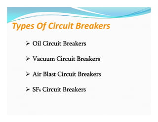 Types Of Circuit Breakers
 Oil Circuit Breakers
 Vacuum Circuit Breakers
 Air Blast Circuit Breakers
 SF6 Circuit Breakers
 Oil Circuit Breakers
 Vacuum Circuit Breakers
 Air Blast Circuit Breakers
 SF6 Circuit Breakers
 