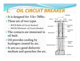 1. OIL CIRCUIT BREAKER
It is designed for 11kv-765kv.
These are of two types
• BOCB (Bulk oil Circuit Breaker)
• MOCB (Minimum oil Circuit Breaker)
The contacts are immersed in
oil bath.
Oil provides cooling by
hydrogen created by arc.
It acts as a good dielectric
medium and quenches the arc.
It is designed for 11kv-765kv.
These are of two types
• BOCB (Bulk oil Circuit Breaker)
• MOCB (Minimum oil Circuit Breaker)
The contacts are immersed in
oil bath.
Oil provides cooling by
hydrogen created by arc.
It acts as a good dielectric
medium and quenches the arc.
 