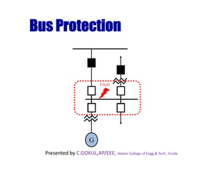 Bus Protection
Fault
G
Fault
Presented by C.GOKUL,AP/EEE, Velalar College of Engg & Tech , Erode
 