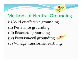 Methods of Neutral Grounding
(i) Solid or effective grounding
(ii) Resistance grounding
(iii) Reactance grounding
(iv) Peterson-coil grounding
(v) Voltage transformer earthing
(i) Solid or effective grounding
(ii) Resistance grounding
(iii) Reactance grounding
(iv) Peterson-coil grounding
(v) Voltage transformer earthing
 