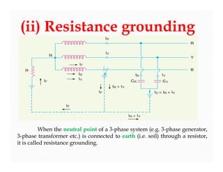 (ii) Resistance grounding
When the neutral point of a 3-phase system (e.g. 3-phase generator,
3-phase transformer etc.) is connected to earth (i.e. soil) through a resistor,
it is called resistance grounding.
 