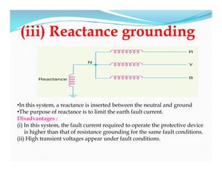(iii) Reactance grounding
•In this system, a reactance is inserted between the neutral and ground
•The purpose of reactance is to limit the earth fault current.
Disadvantages :
(i) In this system, the fault current required to operate the protective device
is higher than that of resistance grounding for the same fault conditions.
(ii) High transient voltages appear under fault conditions.
 