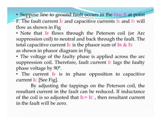 • Suppose line to ground fault occurs in the line B at point
F. The fault current IF and capacitive currents IR and IY will
flow as shown in Fig
• Note that IF flows through the Peterson coil (or Arc
suppression coil) to neutral and back through the fault. The
total capacitive current IC is the phasor sum of IR & IY
as shown in phasor diagram in Fig.
• The voltage of the faulty phase is applied across the arc
suppression coil. Therefore, fault current IF lags the faulty
phase voltage by 90°.
• The current IF is in phase opposition to capacitive
current IC [See Fig].
By adjusting the tappings on the Peterson coil, the
resultant current in the fault can be reduced. If inductance
of the coil is so adjusted that IL= IC , then resultant current
in the fault will be zero.
• Suppose line to ground fault occurs in the line B at point
F. The fault current IF and capacitive currents IR and IY will
flow as shown in Fig
• Note that IF flows through the Peterson coil (or Arc
suppression coil) to neutral and back through the fault. The
total capacitive current IC is the phasor sum of IR & IY
as shown in phasor diagram in Fig.
• The voltage of the faulty phase is applied across the arc
suppression coil. Therefore, fault current IF lags the faulty
phase voltage by 90°.
• The current IF is in phase opposition to capacitive
current IC [See Fig].
By adjusting the tappings on the Peterson coil, the
resultant current in the fault can be reduced. If inductance
of the coil is so adjusted that IL= IC , then resultant current
in the fault will be zero.
 