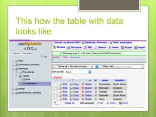 This how the table with data
looks like
 