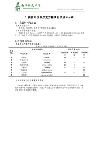 南模中学黄易平刘浩天课题小组论文