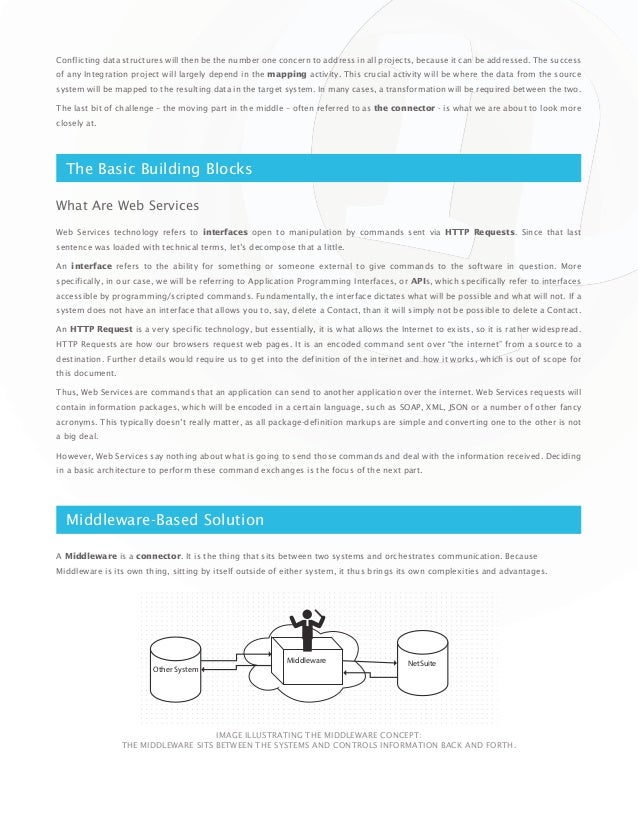 Pass SuiteFoundation Guide