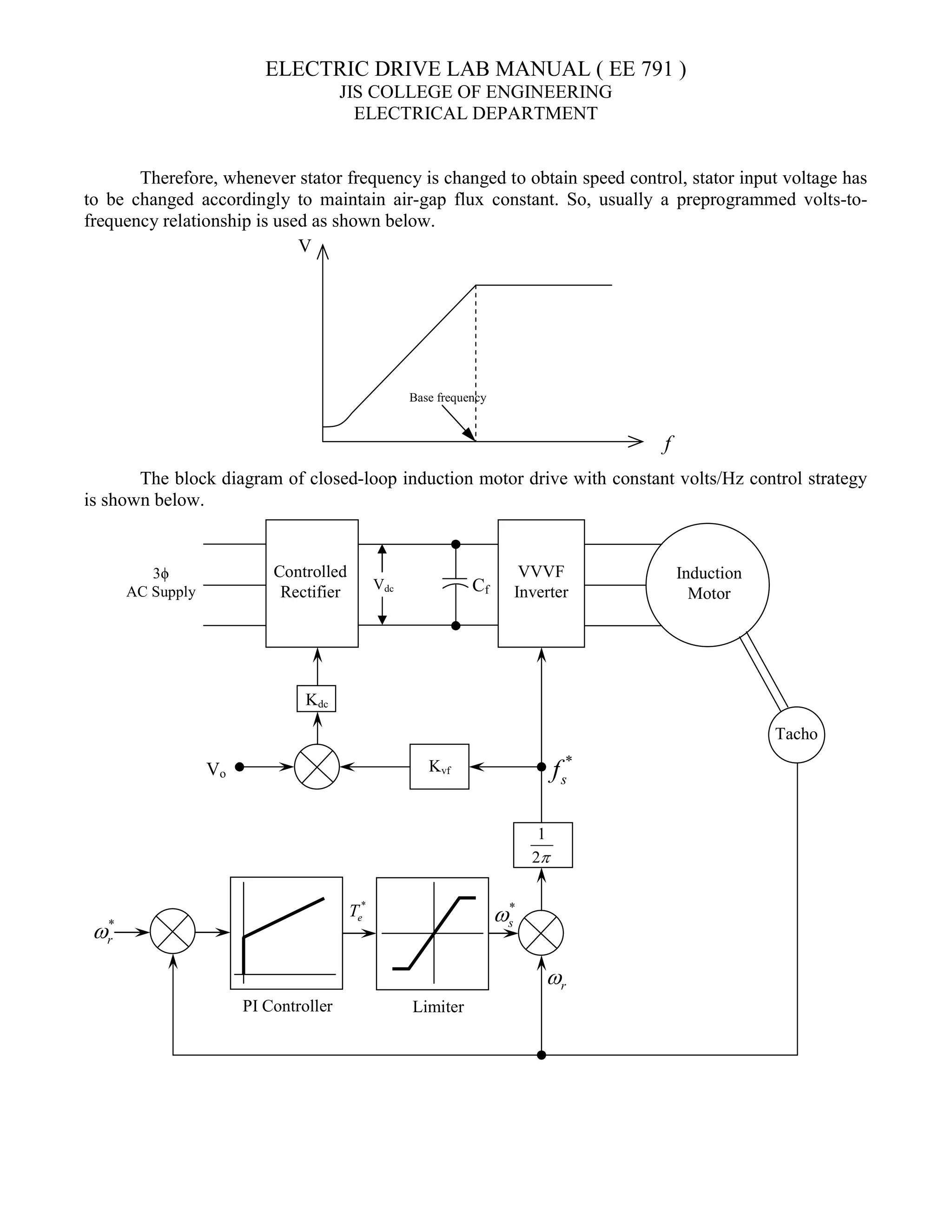 ELECTRIC DRIVE LAB MANUAL ( EE 791 )
JIS COLLEGE OF ENGINEERING
ELECTRICAL DEPARTMENT
Therefore, whenever stator frequency is changed to obtain speed control, stator input voltage has
to be changed accordingly to maintain air-gap flux constant. So, usually a preprogrammed volts-to-
frequency relationship is used as shown below.
The block diagram of closed-loop induction motor drive with constant volts/Hz control strategy
is shown below.
Controlled
Rectifier
VVVF
Inverter
Tacho
Kdc
Kvf
1
2
Induction
Motor
PI Controller Limiter
V
f
Base frequency
3ϕ
AC Supply Vdc Cf
*
s
f
Vo
*
r

*
e
T *
s

r

 