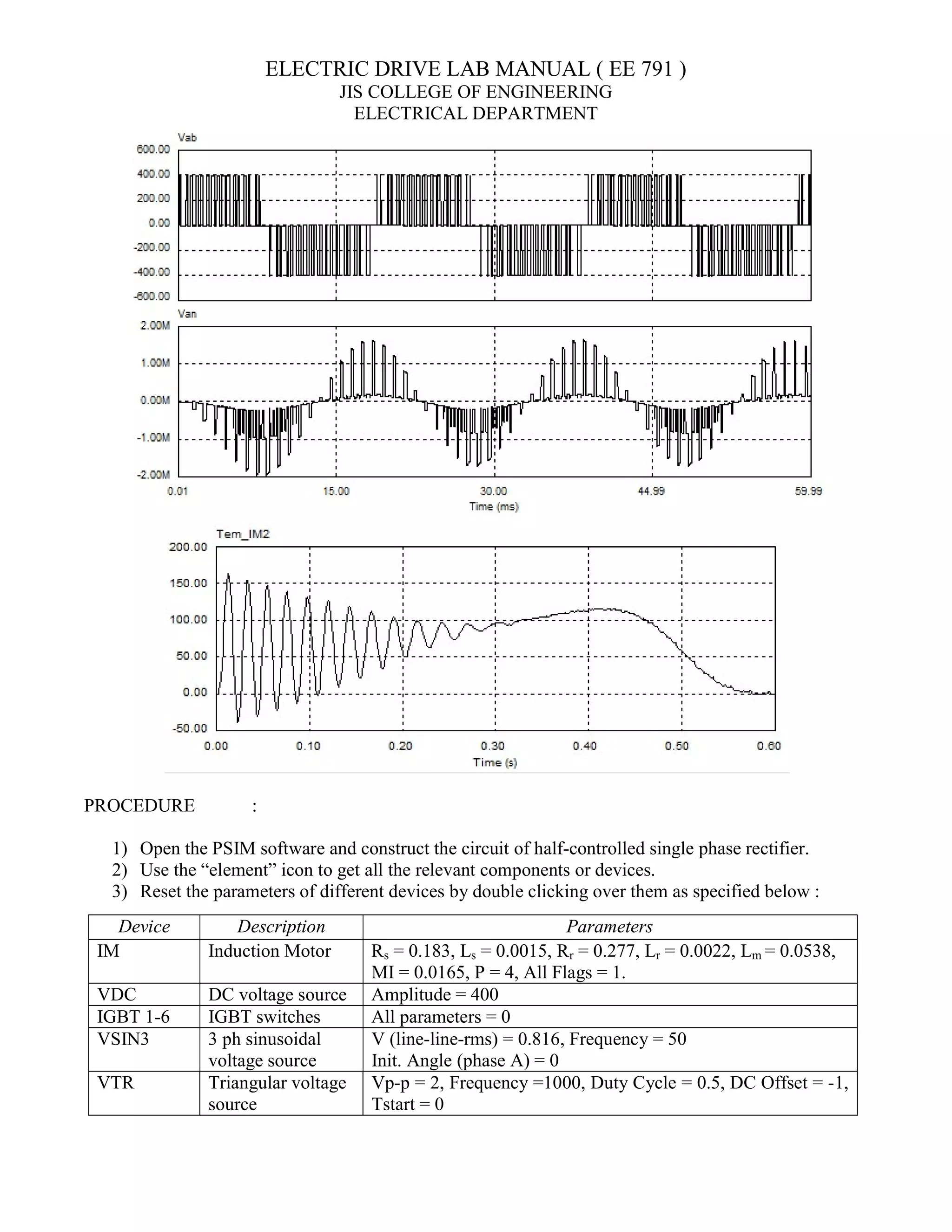ELECTRIC DRIVE LAB MANUAL ( EE 791 )
JIS COLLEGE OF ENGINEERING
ELECTRICAL DEPARTMENT
PROCEDURE :
1) Open the PSIM software and construct the circuit of half-controlled single phase rectifier.
2) Use the “element” icon to get all the relevant components or devices.
3) Reset the parameters of different devices by double clicking over them as specified below :
Device Description Parameters
IM Induction Motor Rs = 0.183, Ls = 0.0015, Rr = 0.277, Lr = 0.0022, Lm = 0.0538,
MI = 0.0165, P = 4, All Flags = 1.
VDC DC voltage source Amplitude = 400
IGBT 1-6 IGBT switches All parameters = 0
VSIN3 3 ph sinusoidal
voltage source
V (line-line-rms) = 0.816, Frequency = 50
Init. Angle (phase A) = 0
VTR Triangular voltage
source
Vp-p = 2, Frequency =1000, Duty Cycle = 0.5, DC Offset = -1,
Tstart = 0
 