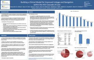 Building a Clinical Model for Improved Linkage and Navigation
within the HCV Cascade of Care
Alexander G. Geboy1, Hyun A. Cha1, Idene E. Perez1, Sean N. Patterson1, Matthew T. Bell1, Adebisi O. Ayodele2, Dawn A. Fishbein1,2
1MedStar Health Research Institute, 2MedStar Washington Hospital Center
80006
• As of September 30, 2015:
• 75% (264/353*) of eligible RNA+ patients were seen at their
appointment, of which 97% (258/264) have been retained through 60d,
95% (250/264) through 90d, and 78% (207/264) through 180d; 97% have
been staged and 73% have completed their HCC screen.
• Regarding overall treatment: 46% (n=60) of those prescribed therapy are
currently on treatment or in follow up prior to week 12; 27% (n=35) of
those prescribed therapy have achieved SVR12 and are considered
cured; 2% (n=3) of those prescribed therapy relapsed; and 4% (n=5)
discontinued due to side effects (1 severe renal failure, 1 hypokalemia);
21% (n=27) are pending approval.
• Between 2014 and 2015, the median weeks between an initial visit with
a specialist and treatment initiation decreased 50.3%.
• Commonly cited patient-reported barriers include: inadequate resources
(i.e., shelter, food), lack of emotional support (i.e., family structure), lack
of transportation.
* 12 patients were removed due to spontaneous clearance and therefore could not advance through the cascade
• Compared to other models of care reported in the literature, it appears that
a specialized multidisciplinary navigation team increases linkage, retention
and treatment rates in care along the HCV CoC.
• Gaps still appear in initial engagement, HCC screening completion, and
prescriptions written and treatment initiation.
• 42% of patients already had advanced liver disease upon re-engagement.
• Only 3 persons who completed therapy have relapsed; the rest seen at post
treatment week 12 have achieved cure. Treatment delays, though improved
between 2014 and 2015, were primarily due to insurance issues.
• Cascade of Care focus needs to be on flattening out the hierarchy, and
should include addressing socioeconomic needs and other medical
outcomes.
• Care navigation appears necessary and exists at multiple levels. By utilizing
a dynamic approach to care coordination, drop-offs can be mitigated, care
can be integrated, and patients can be cured.
RESULTSBACKGROUND
• A tremendous effort has been undertaken to improve patient engagement
along the hepatitis C virus (HCV) Cascade of Care (CoC) and quantify the full
burden of this disease.
• The HepC Testing and Linkage to Care (HepTLC) Navigation Program at
MedStar Washington Hospital Center (MWHC) is focused exclusively on
identifying, linking to care, treating and managing patients with HCV.
• The objectives of this program are to:
• Reengage chronic HCV-infected persons not currently in care for over
one year
• Provide testing, education and referrals to appropriate care for persons
internal and external to the MWHC system
• Provide expedited services through quick access to ID care and case
management of medical and social barriers
• Identify gaps along the HCV CoC to reduce health disparities and HCV-
induced morbidity and mortality
• Determine Best Practice linkage and navigation models
METHODS
• In January 2014, the HepC TLC at MWHC was established, with funding
from Gilead FOCUS Partnership. A second year of funding was awarded in
January of 2015.
• Linkages were obtained via internal (MWHC) and external (e.g.,
community health clinics, shelters, long-term care facilities) referrals.
• A patient navigator was utilized to engage patients into care, link and
manage appointments, provide treatment assistance, and maintain
patient databases.
• Social workers were utilized to identify and manage social and medical
barriers to care, organize and facilitate HCV support groups, and conduct
external HCV-educational sessions with external sites.
• Program goals are: 95% of patients identified are linked with an
appointment, 85% retained for 60 days, 80% at 90 days and 75% at 180
days after their first appointment. Additional goals are to stage 85% of
patients for liver disease and screen 85% of patients for hepatocellular
carcinoma (HCC).
• A descriptive analysis is presented.
CONCLUSION
Alexander G. Geboy
MHRI
100 Irving St NW, EB 4111
Washington, DC 20010
267-322-1228
Alexander.g.geboy@medstar.net
Funding:
Gilead FOCUS
365
307 (84%)
276 (90%)
264 (86%) 255 (97%) 248 (97%) 251 (95%)
182 (73%)
130 (49%)
103 (39%)
0
50
100
150
200
250
300
350
400
Eligible Linked Seen RNA+ & Seen Liver Staging
Ordered
LS Complete HCC Ordered HCC Complete Rx Written Tx
Patients
Figure 1: HCV Cascade of Care
0.0
5.0
10.0
15.0
20.0
25.0
30.0
Y1 - 2014 Y2 - 2015
27.7
13.8
MedianWeeks
F4, 64, 26%
F3-4, 3, 1%
F3, 36, 15%
F2, 35,
14%
F1-2, 50,
20%
F1, 9, 4%
F0-1, 15, 6%
F0, 36,
14%
IVDU, 166, 33%
INTRANASAL
COCAINE, 120, 24%
SEXUAL (HETERO),
53, 10%
JAIL, 46, 9%
BLOOD TRANS, 44,
9%
TATOO, 36, 7%
DENIED, 23, 5%
MSM, 6, 1%
OCC. HZ, 4,
1%
UNKNOWN, 4,
1%
PERINATAL, 2, 0%
Other, 16, 3%
Table1: Demographics of HCV RNA+ and Seen by ID Figure 2: Median Weeks between Initial Visit
and Treatment Initiation
Figure 3: Fibrosis Scores at Initial Visit Figure 4: Risk Factors Identified at Initial Visit
Author Disclosures: Dawn A. Fishbein, MD has served on an Advisory Board for BMS, Gilead and serves as a Medical Advisor
for Hepatitis Foundation International; Alexander G. Geboy has served on an Advisory Board for Gilead Sciences, LLC. Both
have grant funding from Gilead Sciences.
Y1 - 2014 Y2 - 2015
Variable Number (Percent) Number (Percent)
(N=177) (N=99)
Mean Age + SD 59.2 + 8.6 60.5 + 7.8
Gender
Men 99 (55.9) 60 (60.6)
Women 78 (44.1) 39 (39.4)
Race/Ethnicity
black/African American 165 (93.2) 88 (88.9)
black/AA Men 91 (55.2) 54 (61.4)
black/AA Women 74 (44.8) 34 (38.6)
white, non-Hispanic 9 (5.1) 4 (4.0)
white Men 7 (77.8) 2 (50.0)
white Women 2 (22.2) 2 (50.0)
American Indian/Alaska Native 2 ( 1.1) 2 (2.0)
Other 1 (0.6) 5 (5.1)
Insurance
Public 143 (80.8) 80 (80.8)
Medicare 52 (36.4) 28 (35.0)
Medicaid 91 (63.6) 52 (65.0)
Private 34 (19.2) 19 (19.2)
 