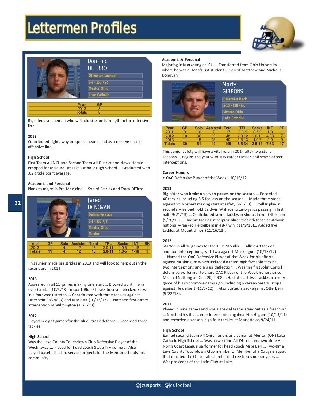 Media Guide Sample Football