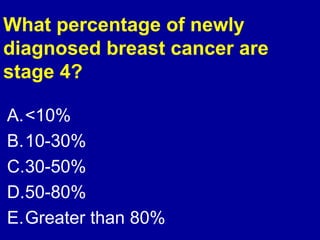 What percentage of newly 
diagnosed breast cancer are 
stage 4? 
A.<10% 
B.10-30% 
C.30-50% 
D.50-80% 
E.Greater than 80% 
 