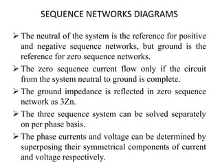 Sequence Network Components Table EE 8304 Lecture 7.2.pdf