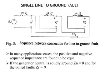 EE 8304 Lecture 7.2.pdf