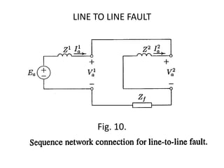 EE 8304 Lecture 7.2.pdf