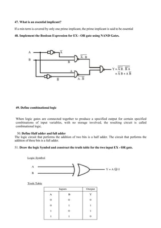 8
47. What is an essential implicant?
If a min term is covered by only one prime implicant, the prime implicant is said to be essential
48. Implement the Boolean Expression for EX - OR gate using NAND Gates.
49. Define combinational logic
When logic gates are connected together to produce a specified output for certain specified
combinations of input variables, with no storage involved, the resulting circuit is called
combinational logic.
50. Define Half adder and full adder
The logic circuit that performs the addition of two bits is a half adder. The circuit that performs the
addition of three bits is a full adder.
51. Draw the logic Symbol and construct the truth table for the two input EX - OR gate.
 