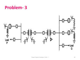 Problem- 3
10Power System Analysis / Unit - I
 