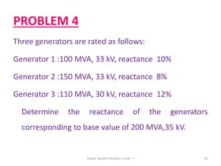 PROBLEM 4
Three generators are rated as follows:
Generator 1 :100 MVA, 33 kV, reactance 10%
Generator 2 :150 MVA, 33 kV, reactance 8%
Generator 3 :110 MVA, 30 kV, reactance 12%
Determine the reactance of the generators
corresponding to base value of 200 MVA,35 kV.
20Power System Analysis / Unit - I
 