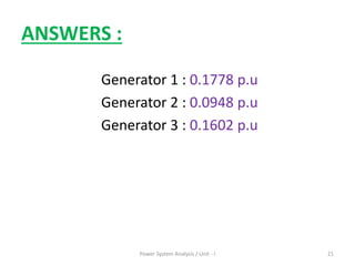 ANSWERS :
Generator 1 : 0.1778 p.u
Generator 2 : 0.0948 p.u
Generator 3 : 0.1602 p.u
21Power System Analysis / Unit - I
 