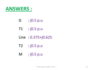 ANSWERS :
G : j0.5 p.u
T1 : j0.5 p.u
Line : 0.375+j0.625
T2 : j0.5 p.u
M : j0.5 p.u
26Power System Analysis / Unit - I
 