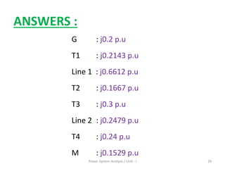 ANSWERS :
G : j0.2 p.u
T1 : j0.2143 p.u
Line 1 : j0.6612 p.u
T2 : j0.1667 p.u
T3 : j0.3 p.u
Line 2 : j0.2479 p.u
T4 : j0.24 p.u
M : j0.1529 p.u
29Power System Analysis / Unit - I
 