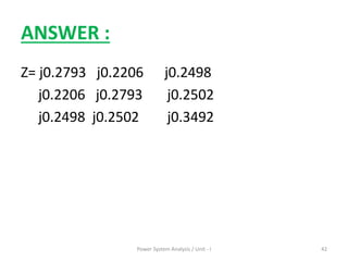 ANSWER :
Z= j0.2793 j0.2206 j0.2498
j0.2206 j0.2793 j0.2502
j0.2498 j0.2502 j0.3492
Power System Analysis / Unit - I 42
 