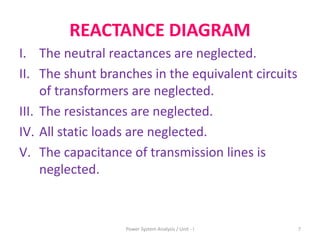 REACTANCE DIAGRAM
I. The neutral reactances are neglected.
II. The shunt branches in the equivalent circuits
of transformers are neglected.
III. The resistances are neglected.
IV. All static loads are neglected.
V. The capacitance of transmission lines is
neglected.
7Power System Analysis / Unit - I
 