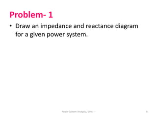 Problem- 1
• Draw an impedance and reactance diagram
for a given power system.
8Power System Analysis / Unit - I
 