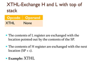 XTHL-Exchange H and L with top of
stack
Opcode Operand
XTHL None
 The contents of L register are exchanged with the
location pointed out by the contents of the SP.
 The contents of H register are exchanged with the next
location (SP + 1).
 Example: XTHL
 