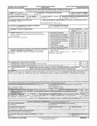 CERTIFICATE OF RELEASE OR DISCHARGE FROM ACTIVE DUTY
This Report Contains lnformation Subject to the Privacy Act of 1974, As Amended.
1. NAME (La$, Fnsl, Middte)
HENOLD, ROBERT CHARLES
2. DEPARTMENT, COMPONENT AND BRANCH
ARMY/RA
3. SOCTAI
286 I
SECURITY NUMBER
e0 | 171s
4a. GR^ADE, RATE OR RANK
PV2
b. PAYGRADE
802
5. DATE OF BIRTH (YYYYMMDD)
L98812r4
6. RESERVE OBLIGATION TERMINATION DATE
(YYYYMMDD) 00000000
7a. PLACE OF ENTRY INTO ACTIVE DUTY
CLEVELAND, OHIO
or camplete address if known)b. HOME OF REGORD AT TIME OF ENTRY (City and state,
5600 ALEXIS RD APT 354
SYLVANIA OHIO 43560-OOOO
8a,
CO
LAST DUTY ASSIGNMENT AND MAJOR COMMAND
B 187 ORDNANCE BN T TC
b. STATION WHERE SEPARATED
FORT JACKSON, SC 29207
9. COMMAND TO WHICH TRANSFERRED
J/A
10. SGLI COVERAGEI I NoNE
AMOUNT: $ 400, 000.00
1 1. PRIMARY SPECIALTY (List number, title and years and months in
specialty. List additianal specialty numbers and titles involving periods of
one or mare years.)
NONE//NOTHING FOLLOWS
12. RECORD OF SERVICE YEAR(S) MONTH(S} oAY(S)
a. DATE ENTERED AO THIS PERIOD 20rt) rl_ 09
b. SEPARATION DATE THIS PERIOD 2 011 09 02
c. NET ACTIVE SERVICE THIS PERIOD 0000 u9 24
d. TOTAL PRIOR ACTIVE SERVICE 0000 00 00
e. TOTAL PRIOR INACTIVE SERVICE 0000 00 00
f. FOREIGN SERVICE 0000 00 00
q. SEA SERVICE 0000 00 00
h. INITIAL ENTRY TRAINING UUUU 09 24
i. EFFECTIVE DATE OF PAY GRADE 2U L-L U5
13. DECORATIONS, MEDALS, BADGES, CITATIONS AND CAMPAIGN
RIBBONS AWARDED OR AUTHORIZEO (Att periods of sevice)
NATIONAL DEFENSE SERVICE MEDAL//NOTHING
FOLLOWS
14. MILITARY EDUCATION (Course title, numberof weeks, and month and
year completed)
COMBAT LIFE SAVERS CRS, 1 WEEK, 2OTA//
NOTHING FOLLOWS
15a. COMMISSIONED THROUGH SERVICEACADEMY YES X NO
b. coMMtsstoNED THRoUGH ROTC SCHOLARSHIP r70 USC Sec. 2107b) YES X NO
c. ENLTSTED UNDER LOAN REPAYMENT PROGRAM (10 USC Chap. 109) (lf Yes, years af commitmenf; NA ) YES X NO
16. DAYS ACCRUED LEAVE
PAID O
17. MEMBER WAS PROVIDED COMPLETE DENTAL EXAMINATION AND ALL APPROPRIATE
DENTAL SERVICES AND TREATMENT WITHIN 90 DAYS PRIOR TO SEPARATION
YES NO
X
18. REMARKS / / / / / / / / / / / / / / / / / / / / / / / / / / / / / / / / / / / / / / / / / / / / / / / / / / / / / / / / / / / / / / / / / / / / / / / / / / / / / / / / / / / / / / / / / / / / / / / / / /
BLOCK 6, PERIOD OF DELAYED ENTRY PROGRAM: 20100609-20101108//MEMBER HAS NOT COMPLETED
FIRST FULL TERM OF SERV]CEI/SM HAS COMPLETED BASIC COMBAT TRA]NING////NOTHING FOLLOWS
The information contained herein is subject to computer matching within the Department of Defense or with any other affected Federal or non-Federal agency for verilicatior
purposes and to determine eligibility for, and/or continued compliance with, the requirements of a Federal benefit program.
19a. MAILING ADDRESS AFTER SEPARAfION (tnctude ztP Code)
L5O7 HAGLEY ROAD
TrlT.Fn.)
^E-l.]'
A2.A1t
b. NEAREST RELATIVE (Name and address - include ZIP Code)
TINA HENOLD
1507 HAGLEY ROAD
.r'nr.E n.] nrJT^ a 2 41 ,
20. MEMBER REQUESTS COPY 6 BE SENT TO (specify state/tocatity) OH OFFICE OF VETERANS AFFAIRS I X lves NO
A. MEMBER REQUESTS COPY 3 BE SENT TO THE CENTRAL OFFICE OF THE DEPARTMENT OF VETERANS AFFAIRS
(WASHINGTON. DC} YESI X NO
21.a. MEMBER SIGNATURt
ESIGNED BY: HENOLD.ROBER
T.CHARLES.I399962206
p.uAttr
(YYYYMMDD)
20LL0902
22.a. OFFICIAL AUTHORIZED TO SIGN (Typed name, grade, title, signature)
ISIGNED BY: GUMBS.CIIARMAINE .C.LL8I295097
]HARMATNFI C GI]MBS. GSO7. TRANSTTTON SIIPF]RVTS
P.UAIE
(YYYYMMDD)
201L0902
CAUTION: NOT TO BE USED FOR
IDENTIFICATION PURPOSES
THIS IS AN IMPORTANT RECORD.
SAFEGUARD IT.
PREVIOUS EDITION IS OBSOLETE.
GENERATED BY TRANSPROC
ANY ALTERATIONS IN SHADED AREAS
RENDER FORM VOID
SPECIAL ADDITIONAL INFORMATION (For use bV authorized aqencies onlv)
23. TYPE OF SEPARATION
)ISCHARGE
24. CHARACTER OF SERVICE (lnctude upgrades)
HONORABLE
25. SEPARATION AUTHORITY
R 635-200, CHAP 13
26. SEPARATION CODE
rl nLl
27. REENTRY CODE
3
28. NARRATIVE REASON FOR SEPARATION
JNSATI SFACTORY PERFORMANCE
29. DATES OF TIME LOST DURING THIS PERIOD (YYYYMMDD)
TONE
30. MEMBER REQUESTS COPY 4
(/nlfialg RCH
DD FORM 214, AUG 2OO9 MEMBER - 4
 