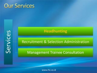 Services
Headhunting
Recruitment & Selection Administration
Management Trainee Consultation
www.rhc.co.id
 