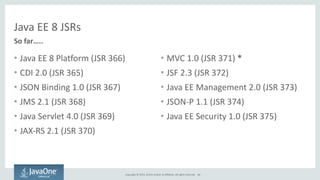 Copyright	
  ©	
  2015,	
  Oracle	
  and/or	
  its	
  affiliates.	
  All	
  rights	
  reserved.	
  
Java	
  EE	
  8	
  JSR...