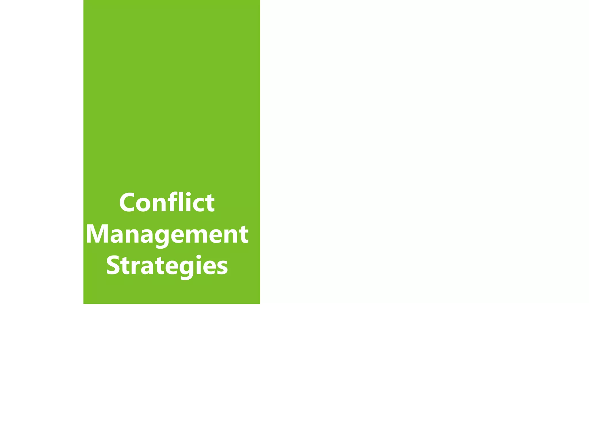 Conflict
Management
Strategies
 
