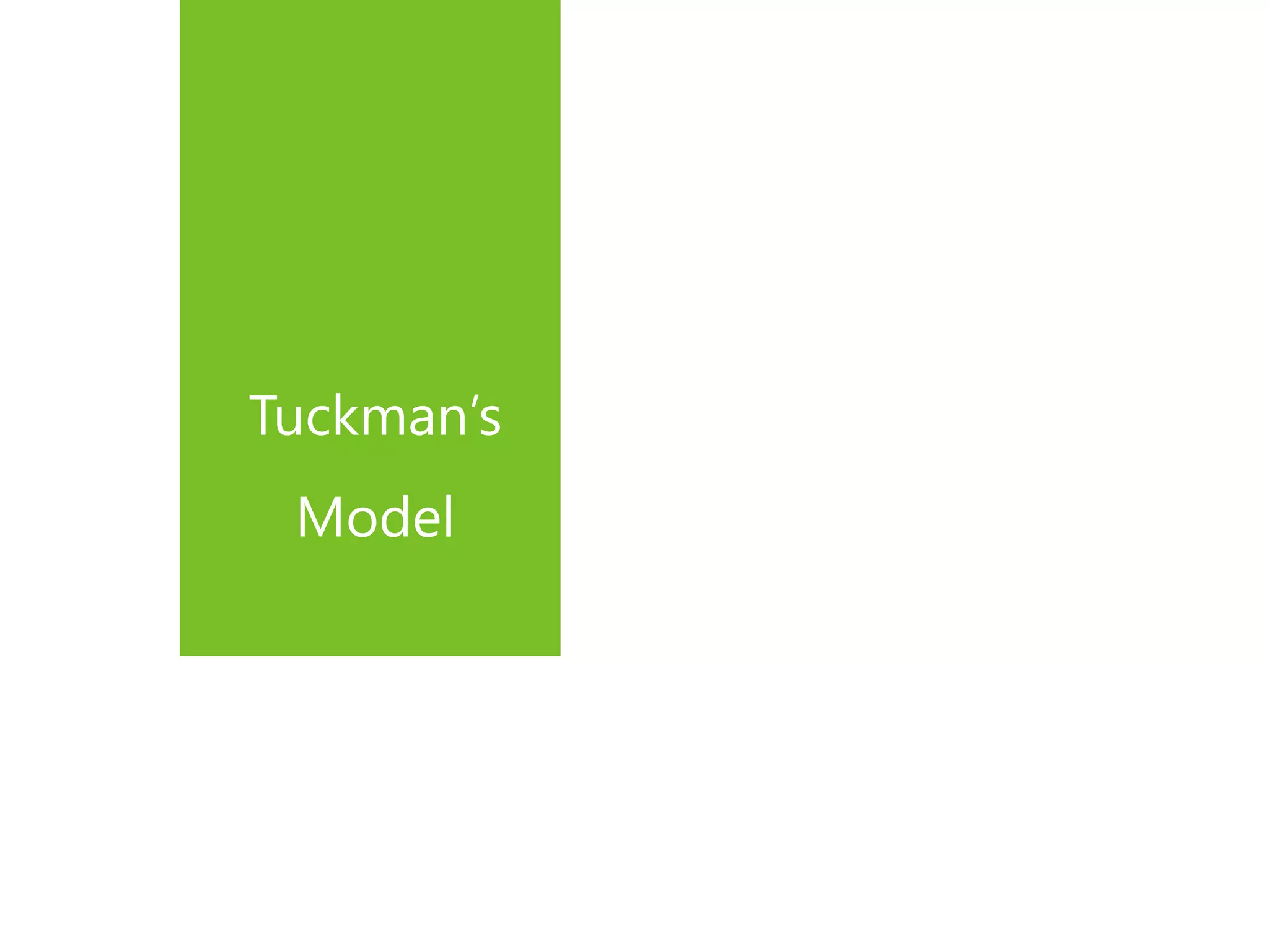 Tuckman’s
Model
 