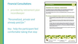 Financial Consultations
• provided by retirement plan
recordkeeper
“Personalized, private and
already paid for.”
Key: help the participant feel
comfortable taking that step
 
