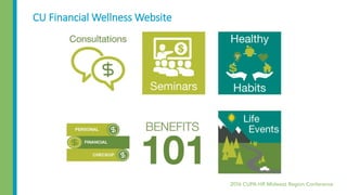 CU Financial Wellness Website
 